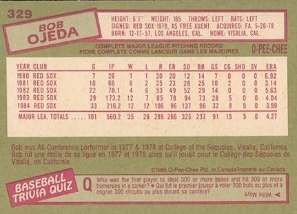 1985 O-Pee-Chee Baseball